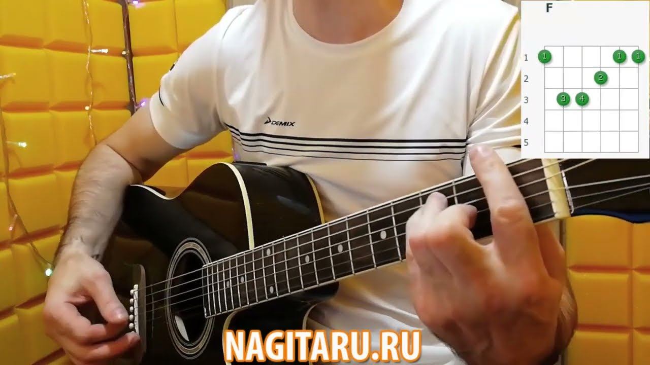 Макс Корж - 2 типа людей. Аккорды для гитары смотреть онлайн