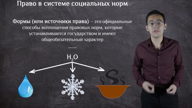 Право в системе социальных норм (часть 2)