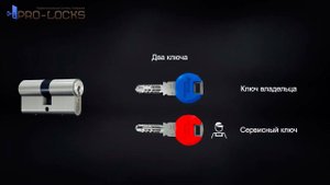 SAT функция временного доступа в механических цилиндрах dormakaba