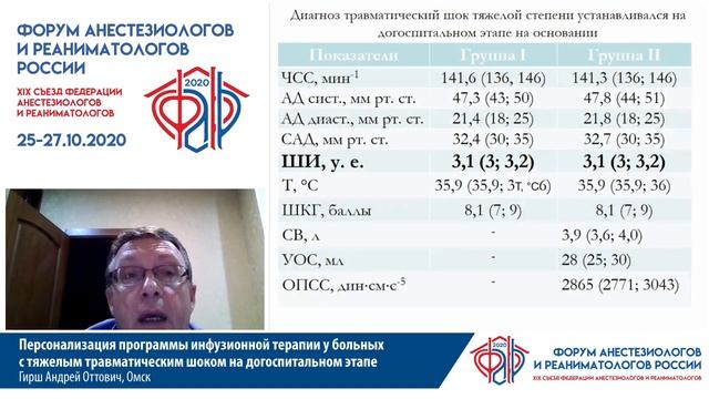 Травматический шок инфузионная терапия догоспитальный этап Гриш АО   ФАРР 2020