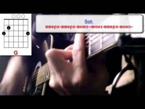 Ария - Потерянный рай. Аккорды, перебор, бой, на гитаре