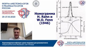 Уроки эпидемии Ковид-19 Лебединский КМ ФАРР 2020
