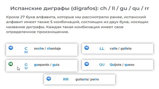 Испанские диграфы смотреть онлайн