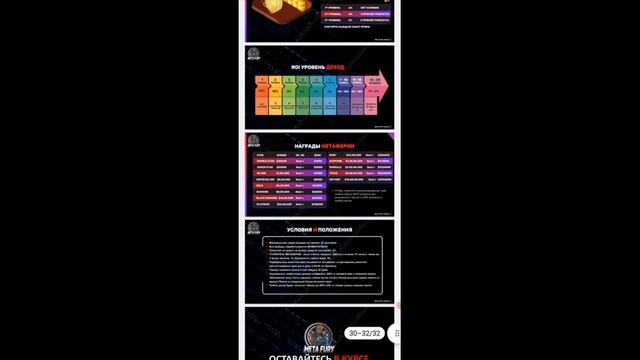 META FURY обзор проекта/Получи 15$ и 4000 токенов бесплатно/