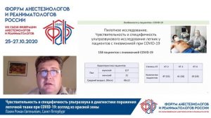 УЗИ в диагностике поражения легких при Ковид-19 Лахин РЕ   ФАРР 2020