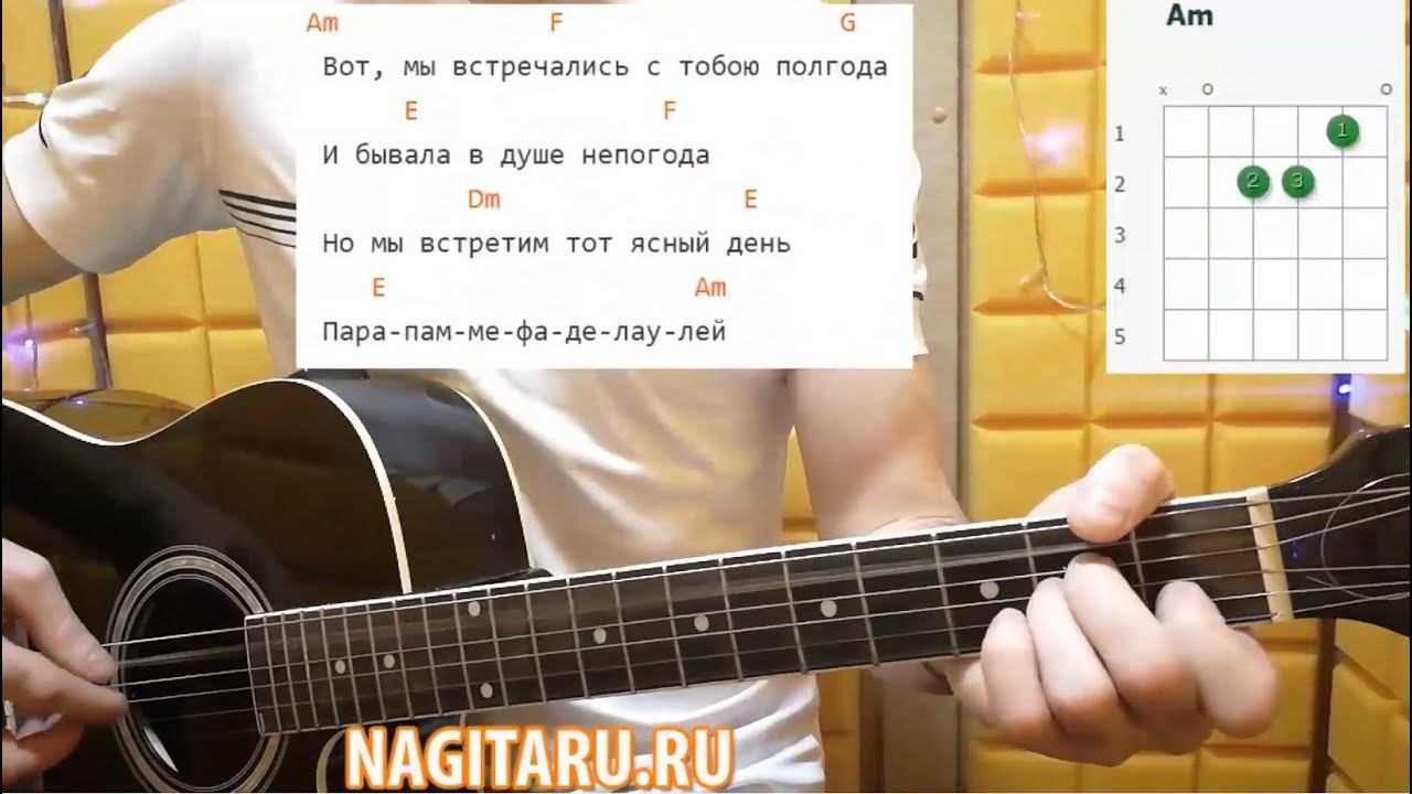 RAUF & FAIK ft NILETTO - "Если тебе будет грустно". Аккорды в Am, на гитаре смотреть онлайн