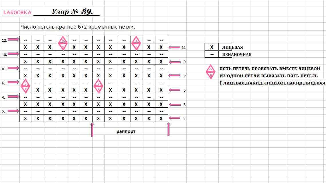 УЗОР № 89. УЗОРЫ С ВЫПУКЛЫМИ ФИГУРАМИ.