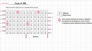 УЗОР № 89. УЗОРЫ С ВЫПУКЛЫМИ ФИГУРАМИ.