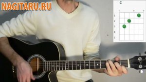 Легкая армейская песня под гитару! "Гитара, спой". Аккорды и разбор - Nagitaru.ru