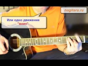 Кино (Цой) -  Видели ночь. Аккорды и разбор боя на гитаре