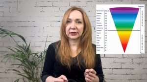 МАТЕРИАЛИЗАЦИЯ МЫСЛЕЙ
