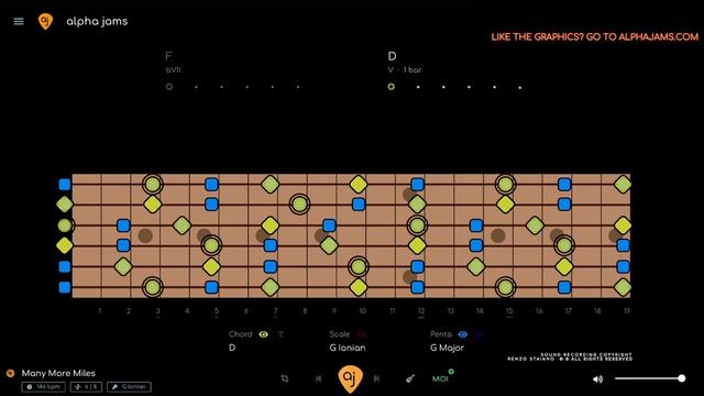 Yearning 90 s Rock Ballad  Guitar Backing Track (G Major - 146 BPM - 68 Time)