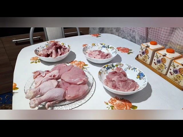 Экономное меню день второй//Живём на  1000рублей неделю//