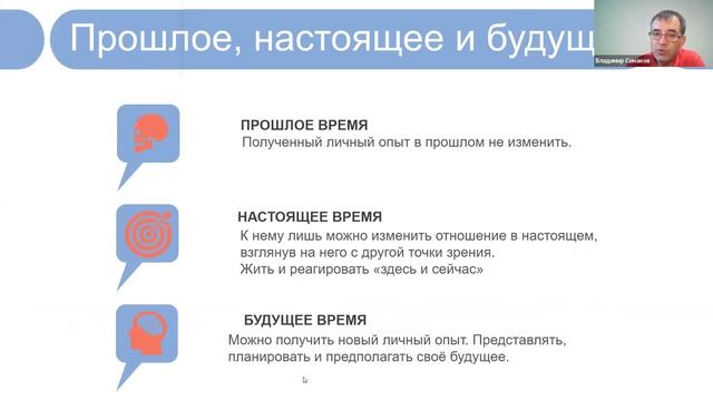 В. Симаков "Целостность личности. Структура и мерности функций информ. метаболизма" 29.09.2024