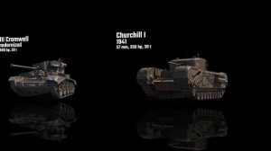 Evolution of the British Tanks From 1916-2020 | British Army Tanks Comparison