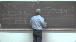 Лекция 239.  Передатчик Манчестер II