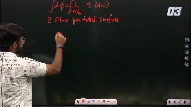 ISC | CLASS 12 | PHYSICS | ELECTROSTATICS | ELECTRIC FLUX & GAUSS THEOREM | 2023-24 | EP 4 |