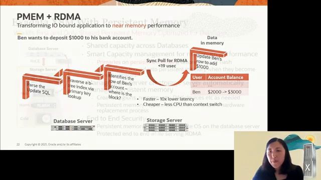 TALK2021S-14 Under the Hood of an Exadata Transaction