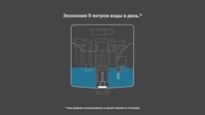 ProSys™ SmartValve – Экономия и эффективность при каждом смыве