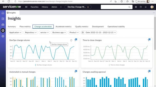 ServiceNow DevOps Insights and capabilities