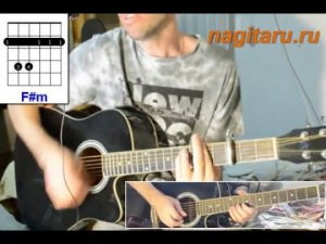 Люмен -  Небеса. Аккорды в Am  и разбор боя на гитаре