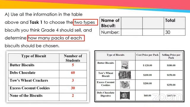 Region 5 Mathematics Team - Grade 4 Student Webinar 2023 - Day 1