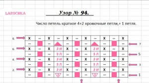 УЗОР № 94 УЗОРЫ С ВЫПУКЛЫМИ ФИГУРАМИ