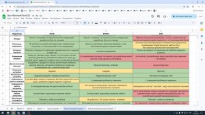 Сравнение торговых ботов на MEXC: MITB vs BYBOT vs Scalping Kaspa Bot aka SKB