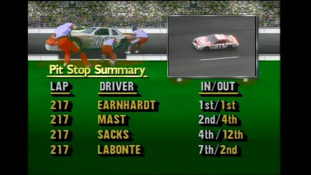 1989 Valleydale Meats 500 from Bristol Motor Speedway | NASCAR Classic Full Race Replay
