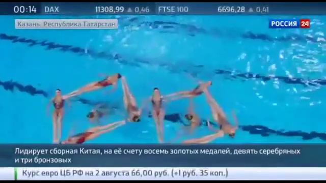 Российские синхронистки не оставили никаких шансов соперницам 02 08 2015 смотреть онлайн