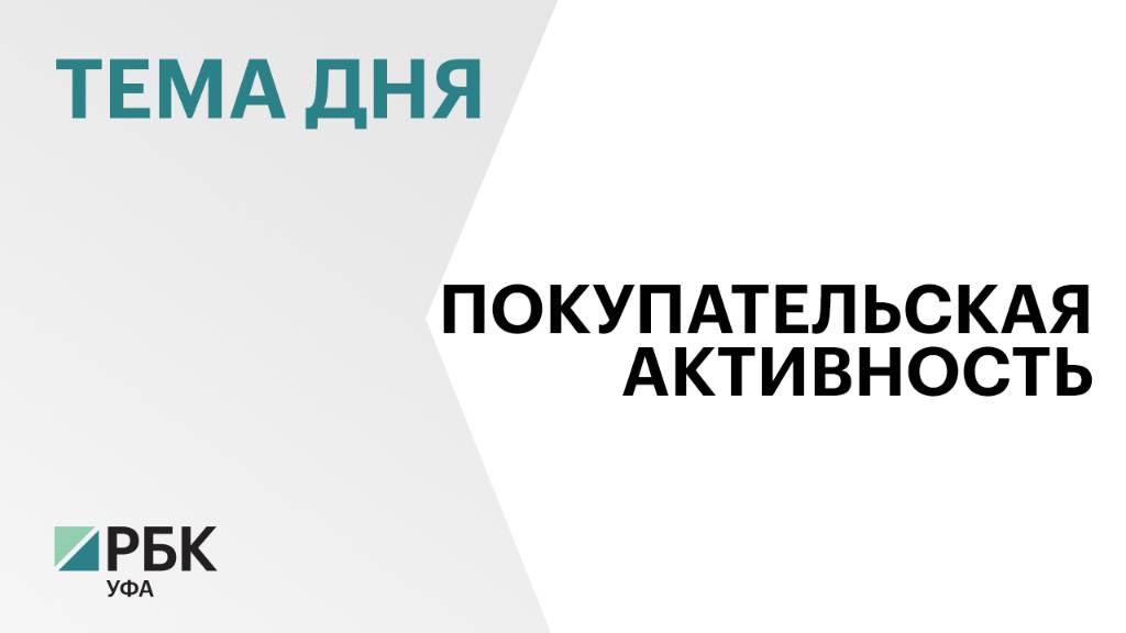 Потребительский спрос в Башкортостане вырос на 11% в 2024 г.