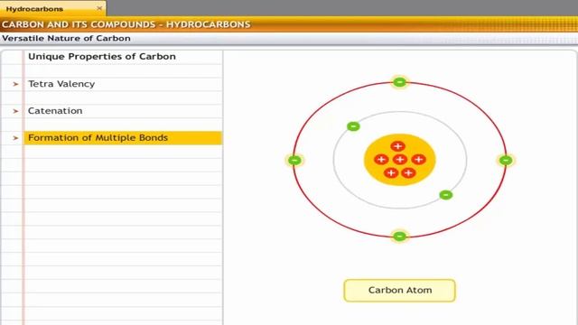 CBSE Class 10 Science - 4 || Carbon and its compounds || Full Chapter || by Shiksha House