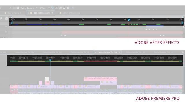 DaVinci Resolve 12 - 10c Working with Proxies and Smart Caching