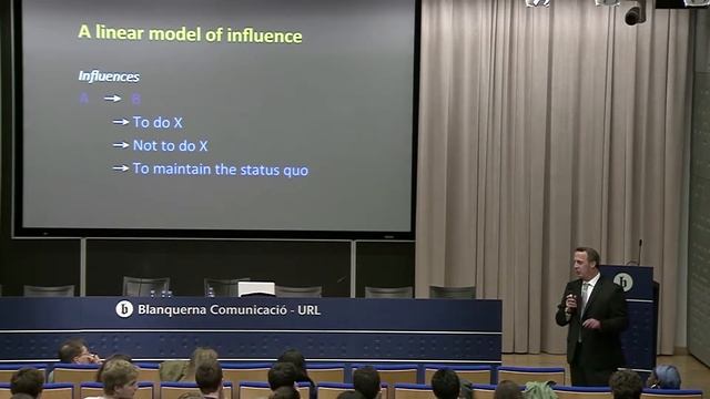 "A world of their own: think tanks and global politics" by Donald Abelson смотреть онлайн