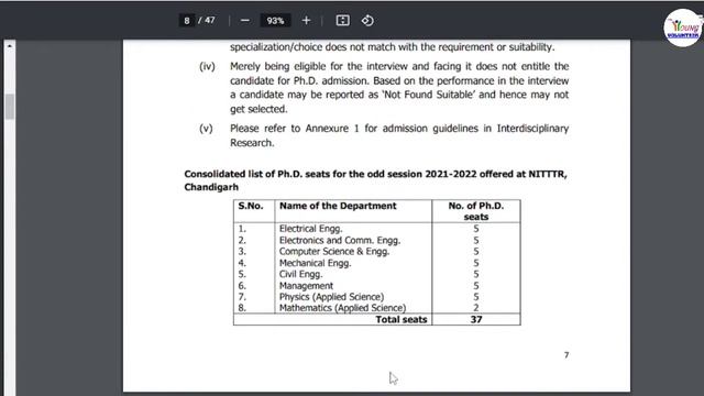 PhD Admission 2022-23 | J.C. Bose University of Science and Technology, YMCA| Last Date - 12/09/202