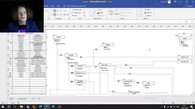 Защита курсового проекта по дисциплине "Базы данных" смотреть онлайн