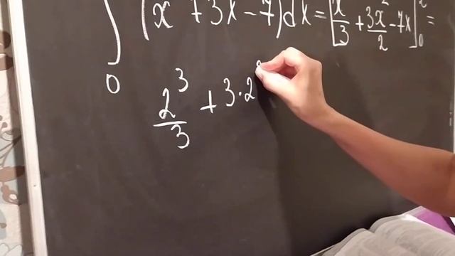 Определëнный интеграл.