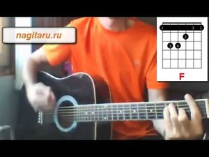 Сплин - Остаемся зимовать. Аккорды и бой на гитаре