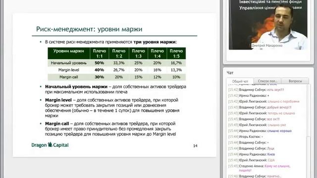 Видеозапись вебинара "Маржинальная торговля" 24.09.2012 смотреть онлайн