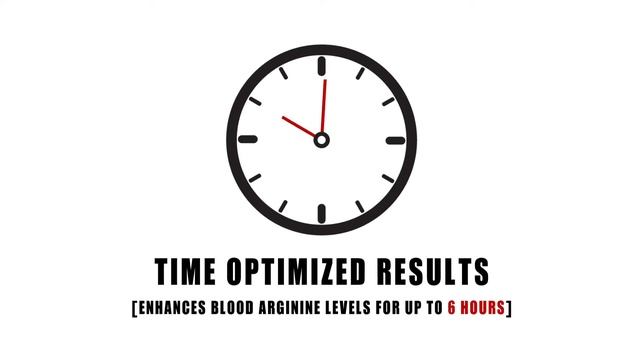 CELLUCOR C4 NO3 смотреть онлайн