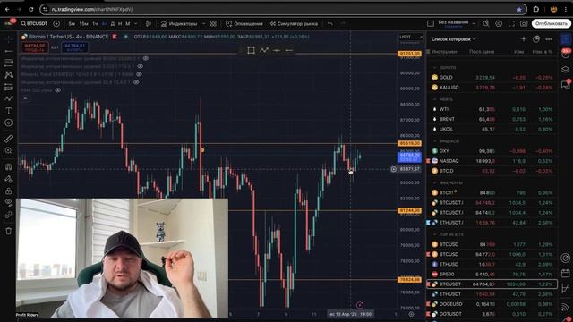 УПС, А ЧТО УЖЕ 91000 ЗА БИТОК?! Ежедневный обзор BTC (биткоина) 14.04.2025 смотреть онлайн