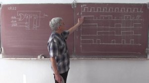 Лекция 311. Шина USB - кодирование сигналов