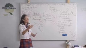 5 часть__БАРБАРА ОНИЛЛ__ИСПОЛЬЗОВАНИЕ ВОДЫ