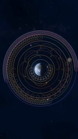 Так выглядят орбиты планет в геоцентрической модели Солнечной системы