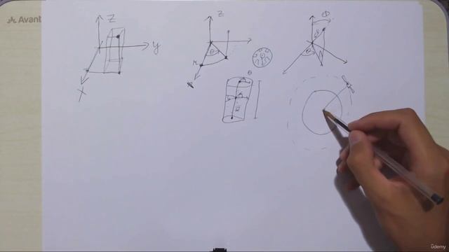 07. Transformations