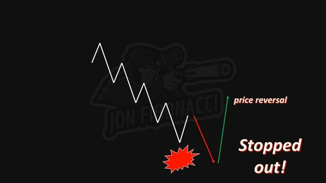 Search & Destroy Trading смотреть онлайн