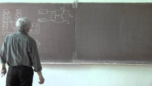 Лекция 242. Токовая петля (ИРПС)