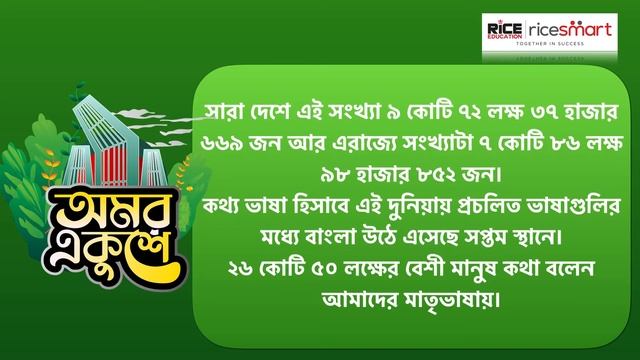 UNESCO International Mother Language Day- ভাষা দিবস -21 February - Facts about Bengali Language смотреть онлайн