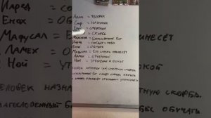 Пророчество, которое спрятано в Библии?