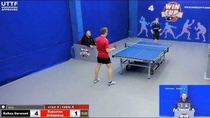 15:00 Кибка Евгений 3-0 Бурылов Владимир  стол 4  Юг-3  22.01.21